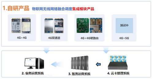 數(shù)字商品綜合服務先鋒蜂助手，攜信息咨詢服務亮相iote物聯(lián)網(wǎng)展