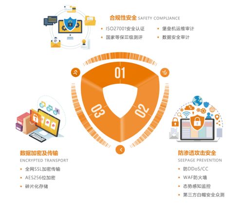 電子工資條與紙質工資條優(yōu)劣對比分析 數(shù)字化時代的薪酬信息管理新選擇